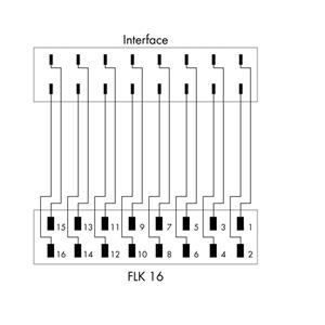 Wago JUMPFLEX-Adapter  mit 16-poligem Flachbandkabel-Steckverbinder gemäß DIN 41651  analog 857-