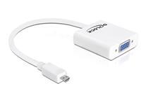 HDMI Micro Naar VGA-adapter - Delock