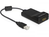 USB2.0 naar HDMI converter met audiodoorgave