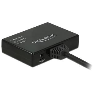 Delock HDMI Splitter 1 x HDMI Eingang> 2 x HDMI Ausgang 4K