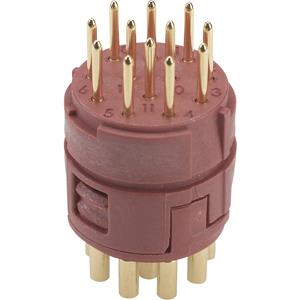 LAPP 75009711 EPIC connector kit M23 A1 aanbouwbehuizing 1 set(s)