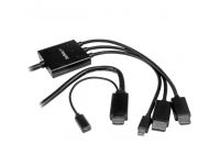 StarTech.com HDMI, DisplayPort oder Mini DisplayPort auf HDMI Konverter - 2m