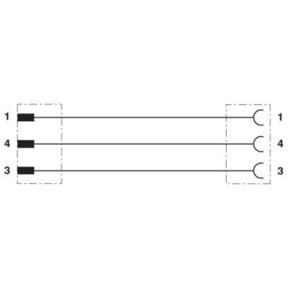phoenixcontact Phoenix Contact Sensor-/Aktor-Kabel SAC-3P-M12M #1533563