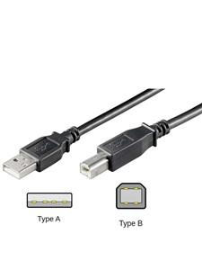 Goobay USB 2.0 Aansluitkabel USB A - USB B 0,25m