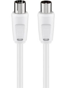 Pro Antenna cable (