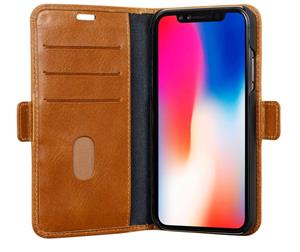 Copenhagen iPhone XR Wallet