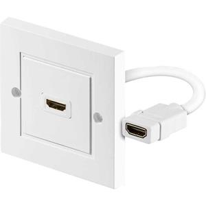 Goobay HDMI Wandoutlet enkelvoudig