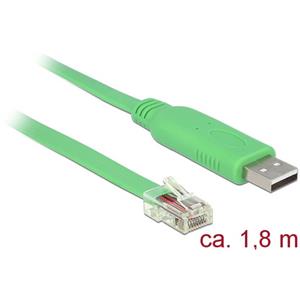 Delock USB-Adapter USB/A -> RS232 RJ45 S