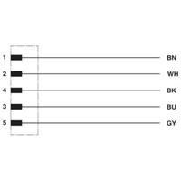 phoenixcontact Phoenix Contact 1404461 Sensor/actuator connector, geassembleerd Aantal polen: 5 1.50 m 1 stuk(s)