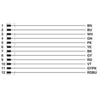 phoenixcontact Phoenix Contact Sensor-/Aktor-Kabel SAC-12P-MR/ #1430572