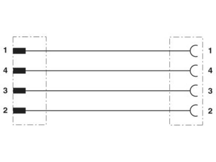 Phoenix Contact - 1567270 Sensor-/actor-aansluitkabel 1.50 m Aantal polen: 4 1 stuks