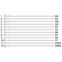 phoenixcontact Phoenix Contact Einbausteckverbinder SACCBP-FS-1 #1442188