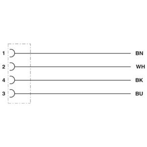 phoenixcontact Phoenix Contact 1415551 Sensor/actuator aansluitkabel Aantal polen: 4 3.00 m 1 stuk(s)