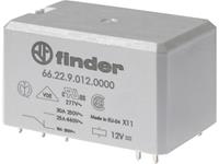 finder 66.22.9.024.0000 Printrelais 24 V/DC 25A 2 Wechsler 1St.