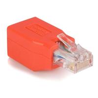 Gb Cat6 to Crossover Ethernet A
