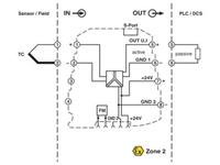 phoenixcontact MINI MCR-TC-UI-NC Thermoelement-Messumformer 2902851
