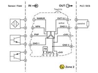 phoenixcontact Phoenix Contact Frequenz-Messumformer MINI MCR-SL-F-UI-NC