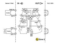 phoenixcontact Phoenix Contact Speisetrenner MINIMCR2-RPSSI-2I-PT