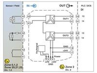 phoenixcontact Phoenix Contact Trennschaltverstärker MACXMCREXSLNAM2ROSP