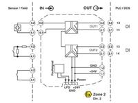 phoenixcontact Phoenix Contact Trennschaltverstärker MACXMCR-SL #2924265