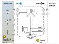 Phoenix Contact Signaltrenner MACXMCREXSLNAMNAM