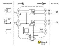 phoenixcontact Phoenix Contact Trennschaltverstärker MACx MCR-SL-2NAM-T