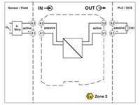 phoenixcontact Phoenix Contact Passivtrenner MACX MCR-SL-I-I-ILP