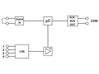 phoenixcontact PV-Stringüberwachungsmodul SCK-M-I-4S-20A 1St.
