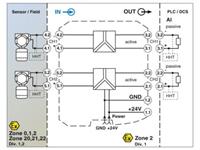 phoenixcontact Signaltrenner MACX MCR-EX-SL-RPSS-2I-2I 1St.
