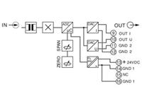 phoenixcontact Strommessumformer MCR-S-20-100-UI-DCI 1St.