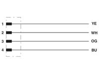 phoenixcontact Phoenix Contact Bus-Systemkabel SAC-4P-M12M #1524307