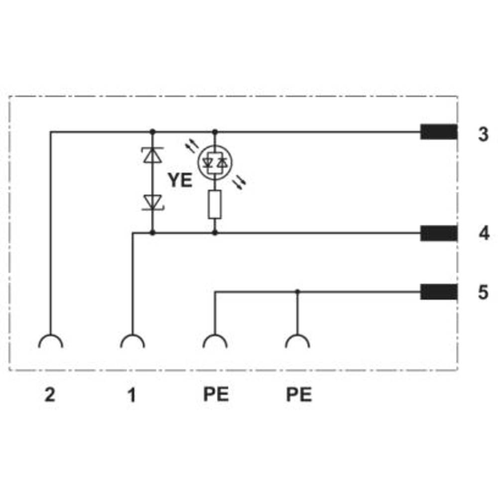 phoenixcontact Phoenix Contact Ventilstecker SAC-3P-MS/A-1L-Z SCO