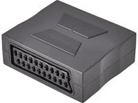 speakaprofessional SCART TV, Receiver Adapter [1x SCART-Buchse - 1x SCART-Buchse] 0.00m Schwarz