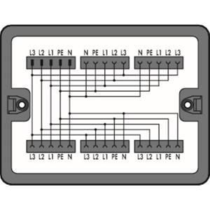 wago VERTEILERBOX 1ST