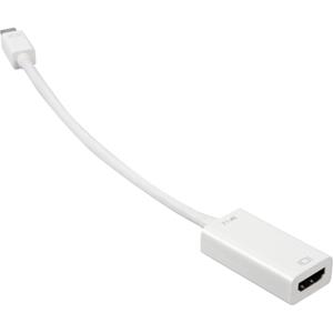 Sharkoon mini-DisplayPort 1.2 auf HDMI-Adapter