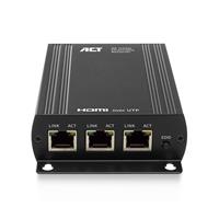 act AC7871 HDMI Ontvanger voor AC7870
