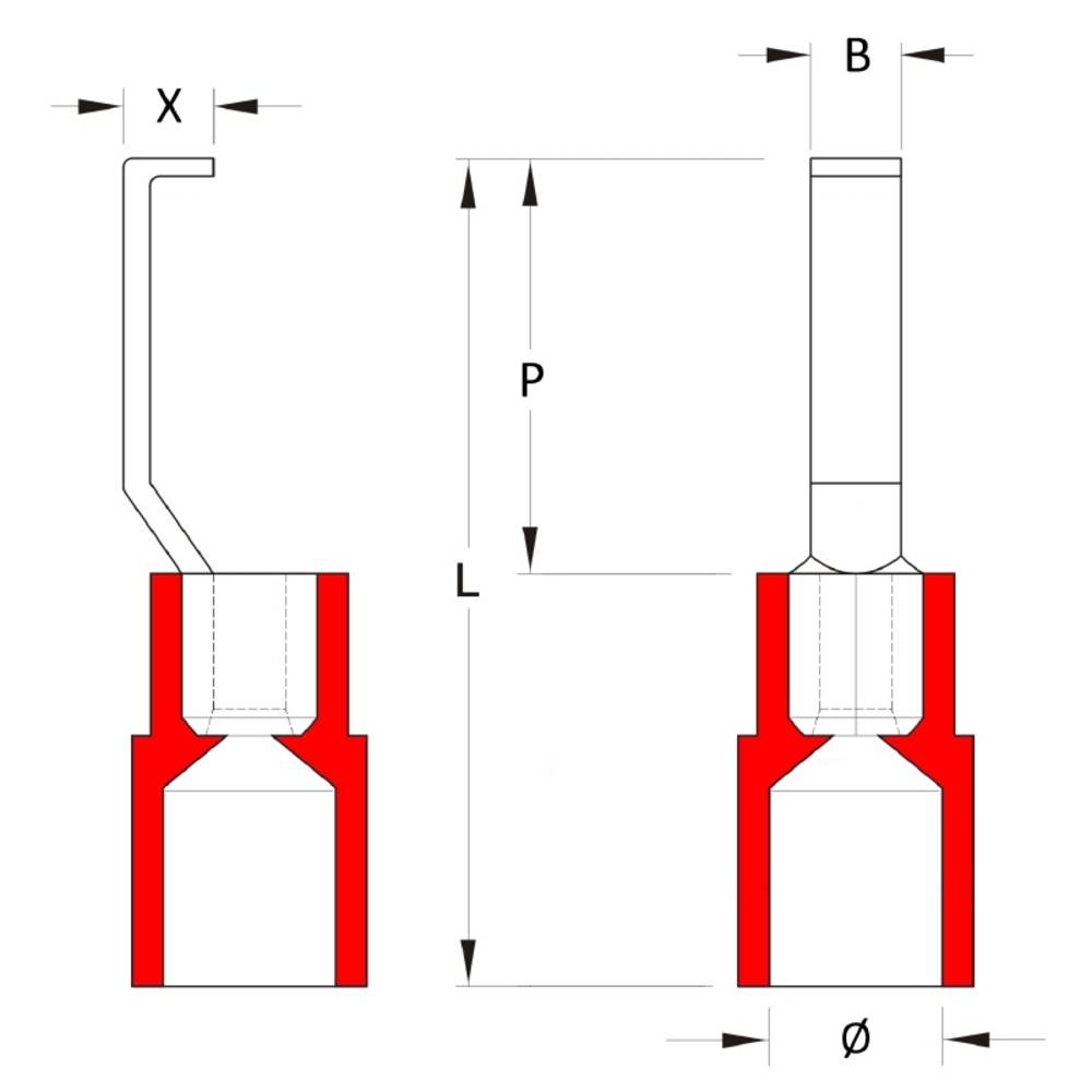 Weidmüller 1312440000 Haakkabelschoen 0.5 mm² 1.5 mm² Deels geïsoleerd Rood 100 stuk(s)