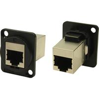 Cliff RJ45-Durchführung CP30225X CP30225X 1St.