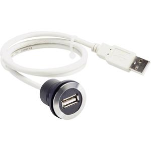 Schlegel USB-Einbaubuchse 2.0 Typ A Buchse, Einbau RRJVA_USB Inhalt: 1St.
