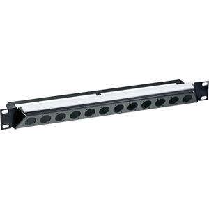 Neutrik Glasvezelconnnector, accessoire NZP1RU-12 Paneel