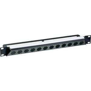 Neutrik Glasvezelconnnector, accessoire NZP1RU-12 Paneel