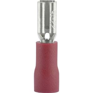 Vogt AG Verbindungstechnik 390005S Platte stekker (female) Insteekbreedte: 2.8 mm Insteekdikte: 0.5 mm 180 ° Deels geïsoleerd Rood 1 stuk(s)