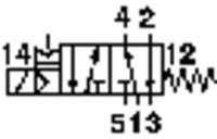 Norgren Direktgesteuertes Pneumatik-Ventil 24 V/DC Gehäusematerial Aluminium 1St.