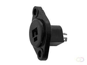 HQ Products VROUWELIJKE 2P DIN PLUG - 