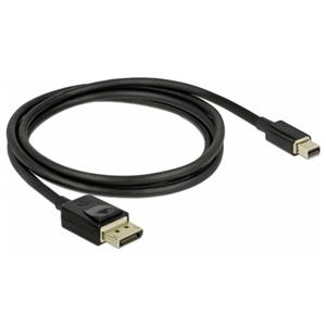 8K Mini DisplayPort naar DisplayPort kabel - Delock