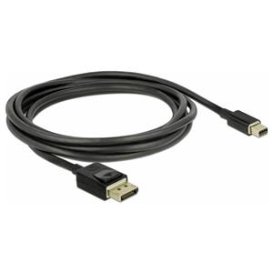 8K Mini DisplayPort naar DisplayPort kabel - Delock