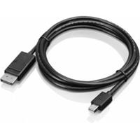 LENOVO Mini DisplayPort Verses CABL