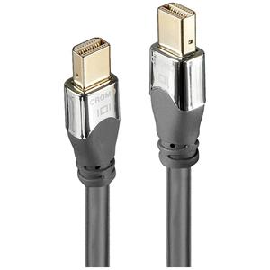 Lindy 36307 2m Mini DisplayPort Mini DisplayPort Grijs DisplayPort kabel