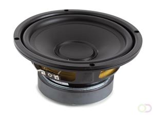 HQ Power subwoofer luidspreker 250W 90 dB 16,6 cm zwart