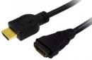 InLine HDMI M-F 5m HDMI kabel HDMI Type A (Standaard) Zwart